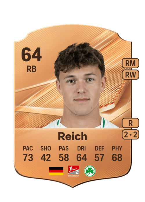 Lukas Reich