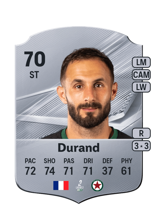 Damien Durand