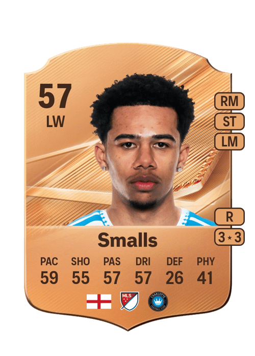 Tyger Smalls