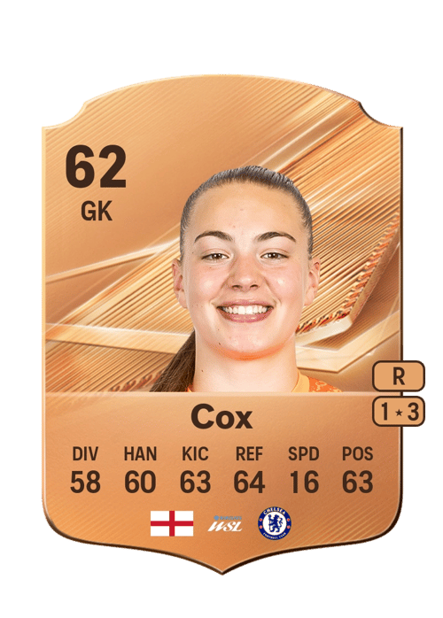 Katie Cox