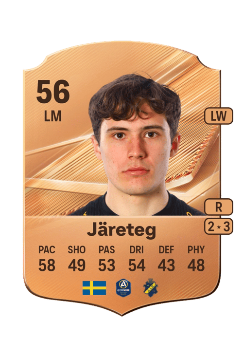 Linus Järeteg