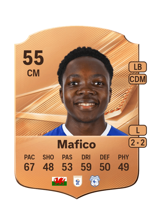 Dakarai Mafico