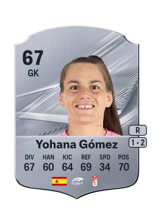 Yohana Gómez
