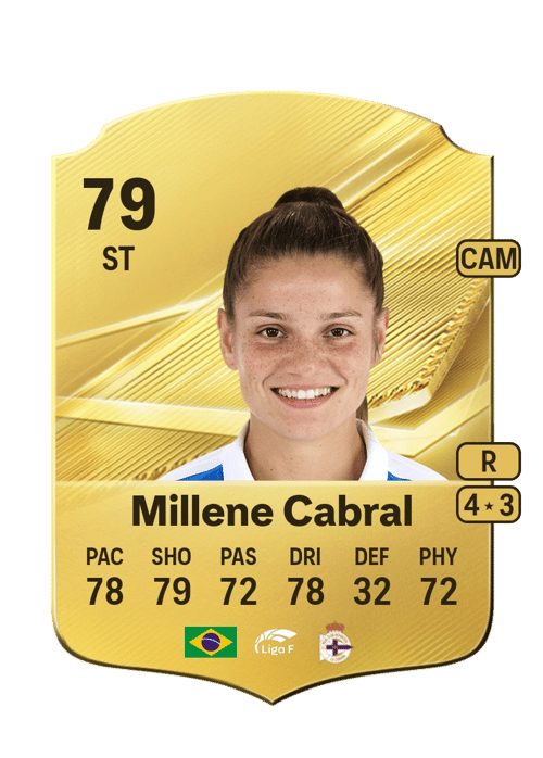 Millene Cabral