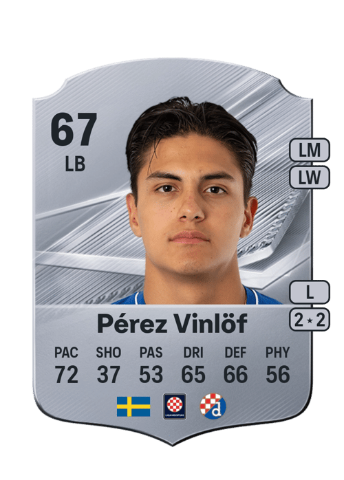 Matteo Pérez Vinlöf
