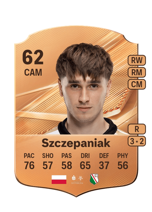 Mateusz Szczepaniak
