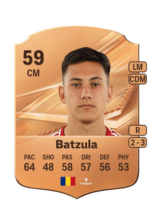 Hunor Batzula