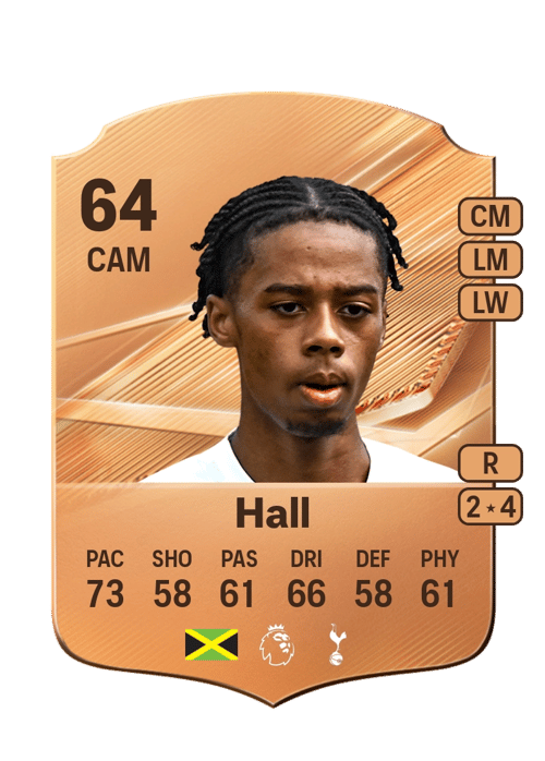 Tyrese Hall