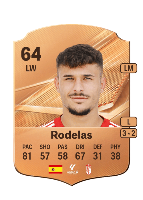 Rodelas