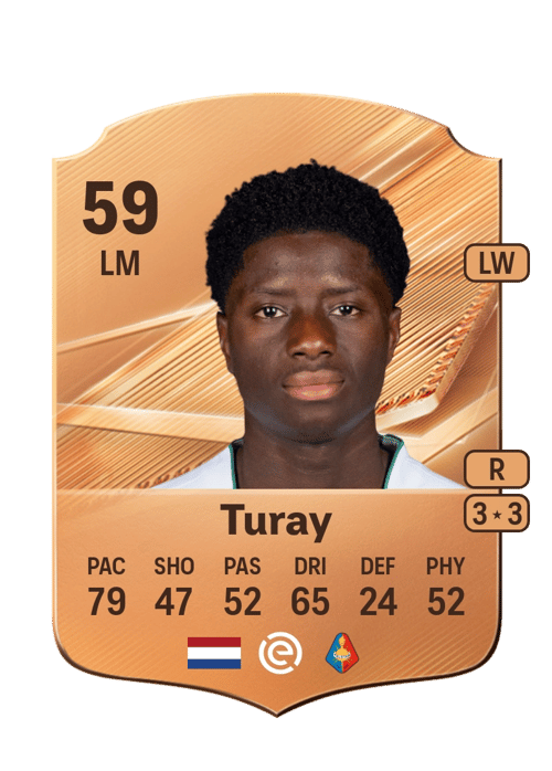 Fofin Turay