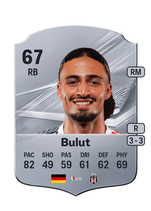 Taylan Bulut