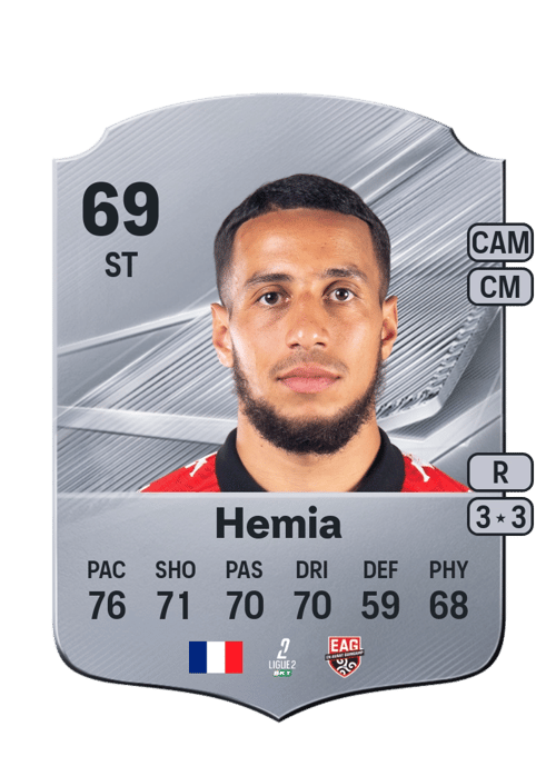 Amine Hemia