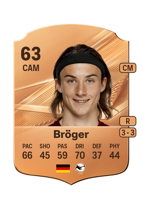 Bennit Bröger