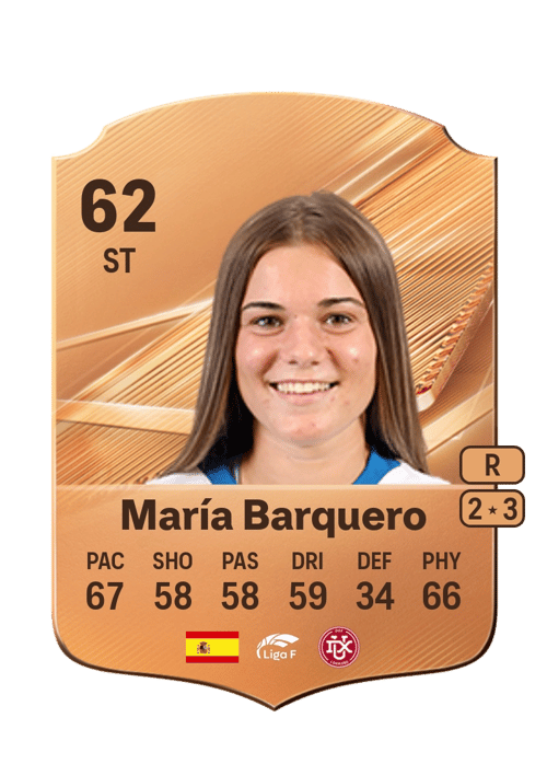 María Barquero