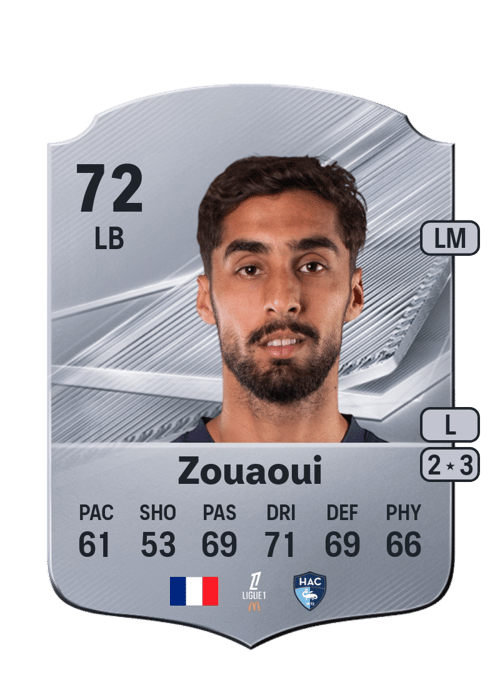 Yanis Zouaoui