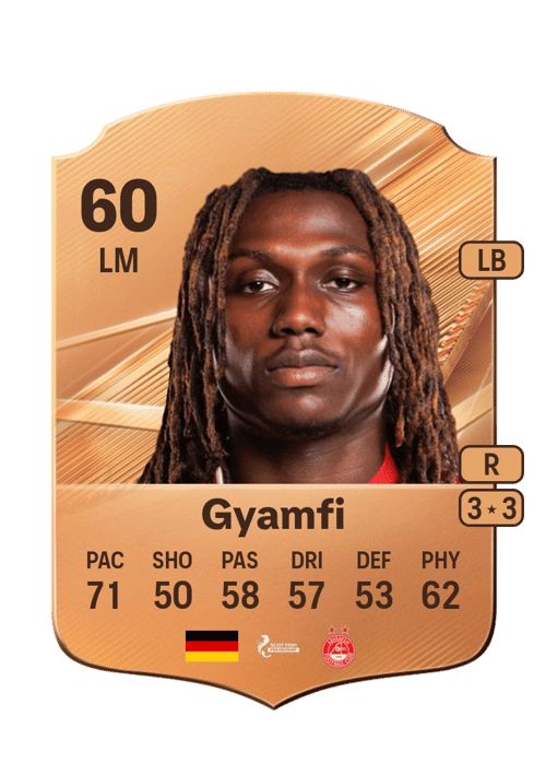 Emmanuel Gyamfi