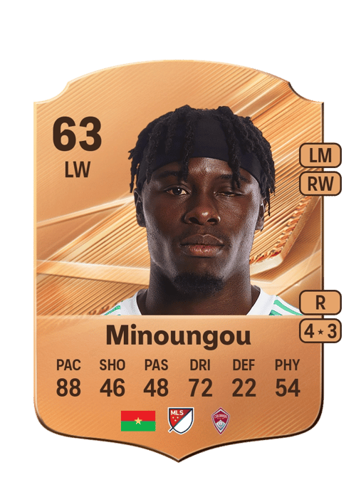 Georgi Minoungou