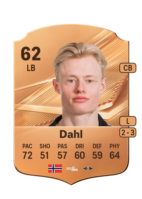 Tobias Solheim Dahl