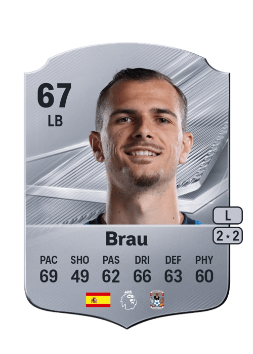Brau