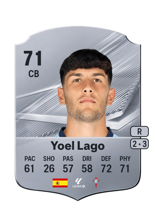 Yoel Lago