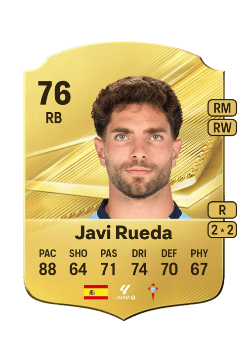 Javi Rueda