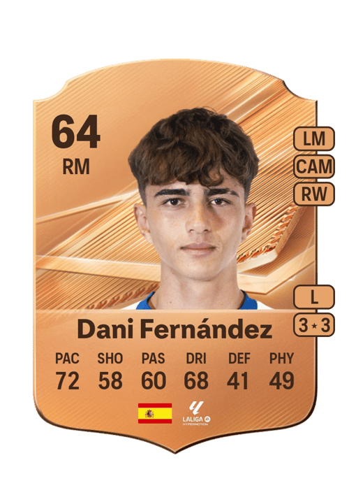 Dani Fernández
