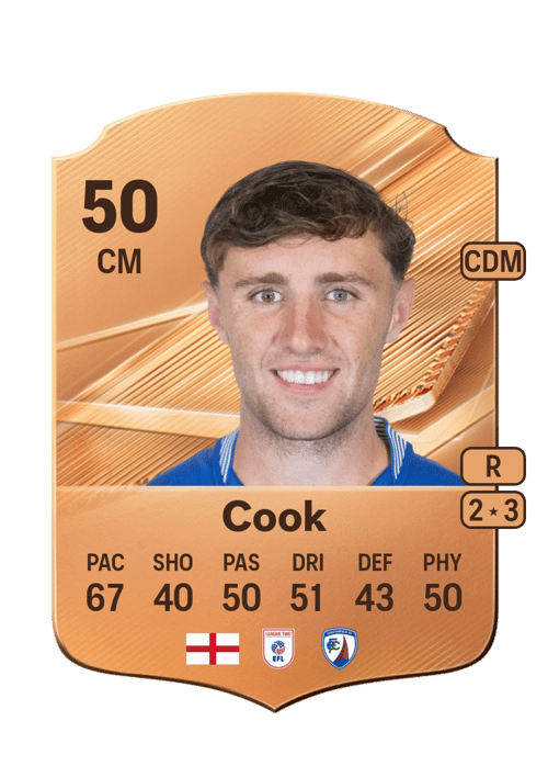 Connor Cook