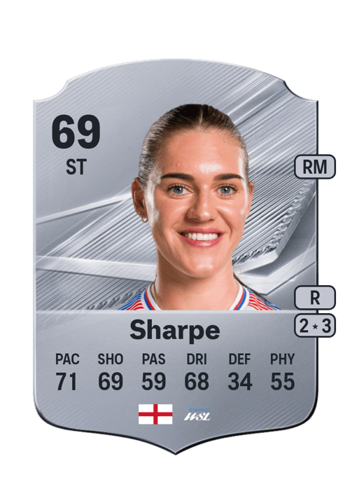 Molly-Mae Sharpe