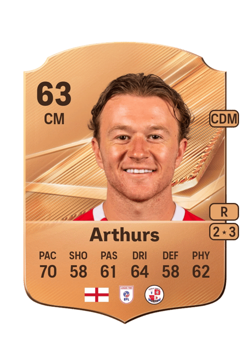 Jude Arthurs