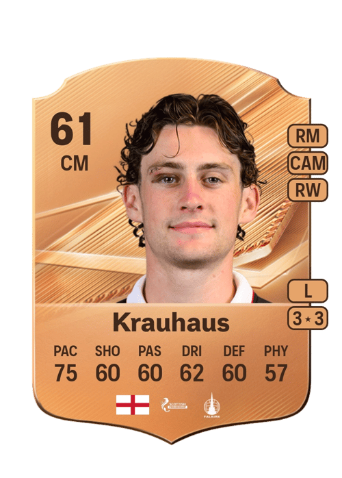 Ben Krauhaus