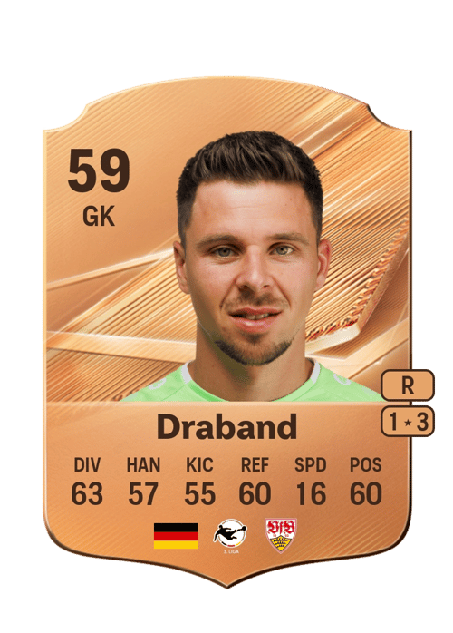 Dominik Draband
