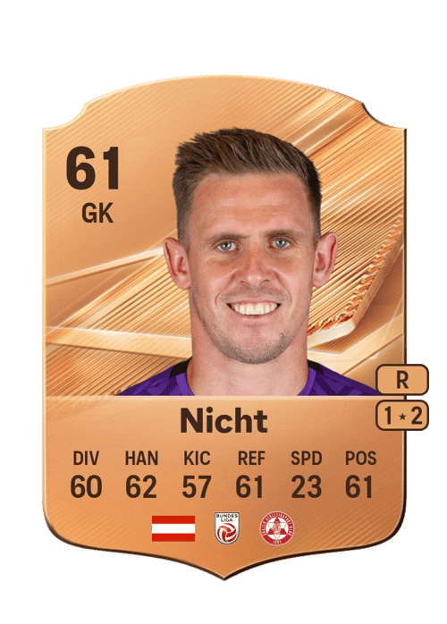 Christoph Nicht