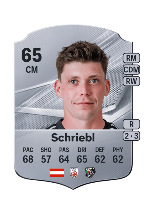 Thorsten Schriebl