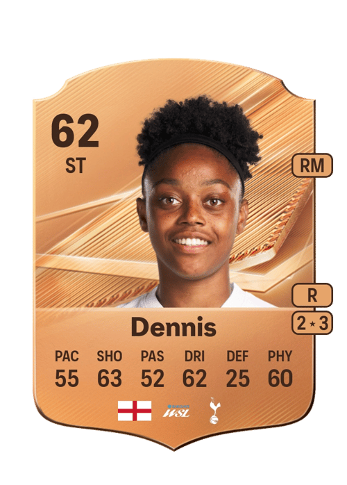 Araya Dennis