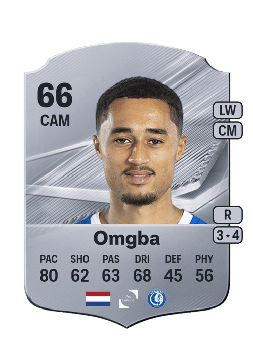 Aimé Omgba
