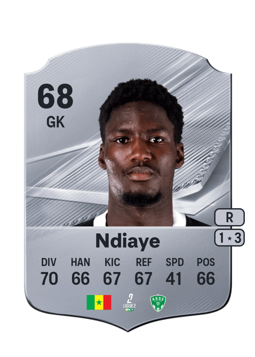 Mamour Ndiaye