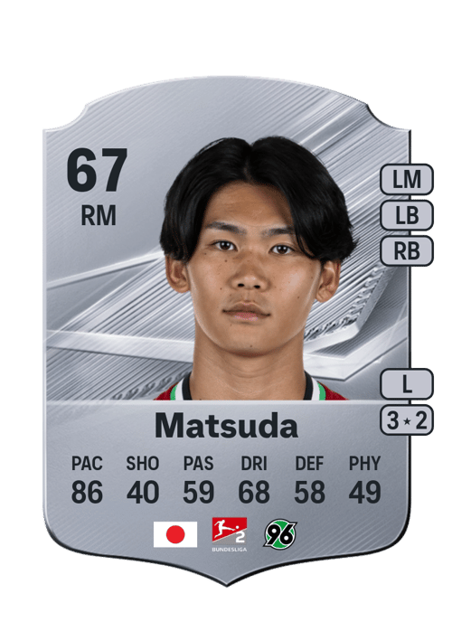 Hayate Matsuda