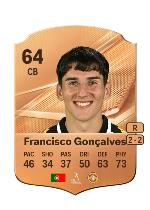 Francisco Gonçalves
