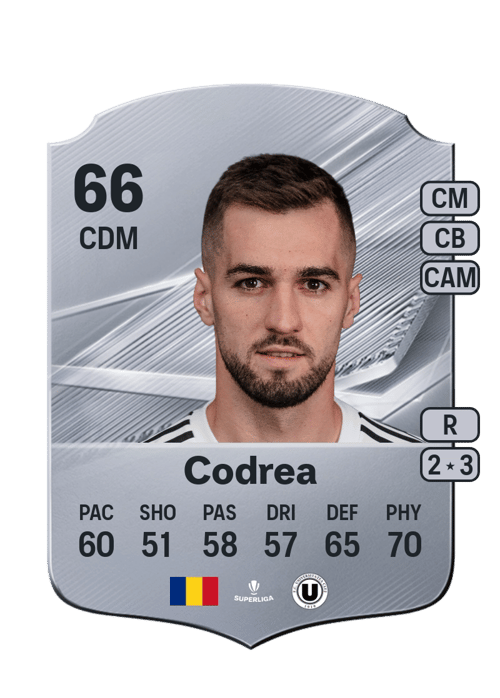 Dorin Codrea