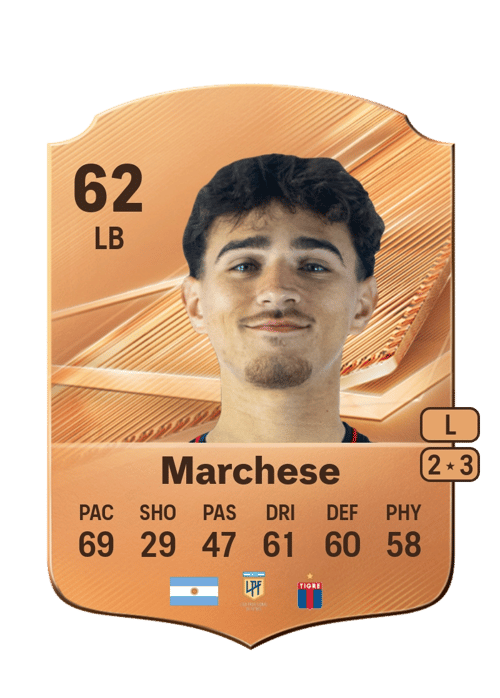 Ángelo Marchese