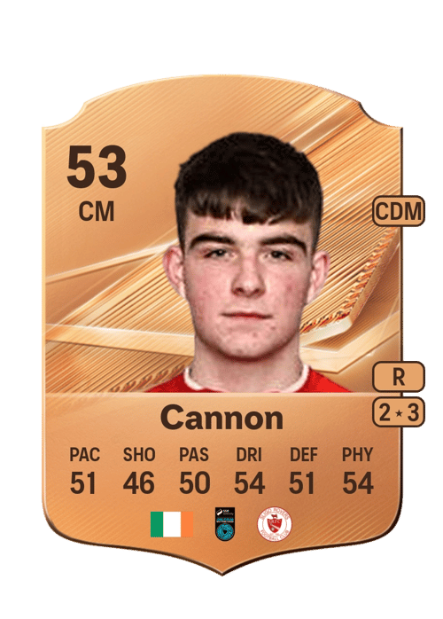 Conor Cannon
