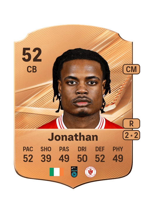 David Jonathan