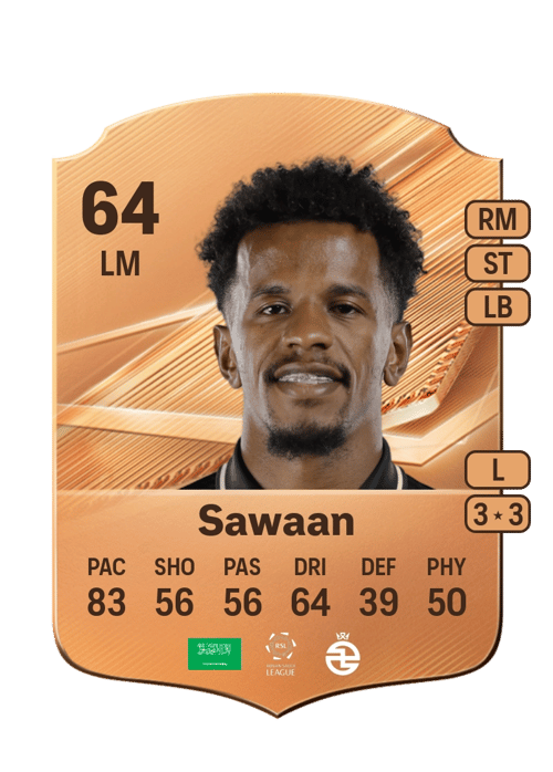 Mohammed Sawaan