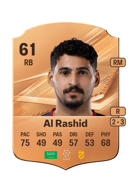 Saud Al Rashid