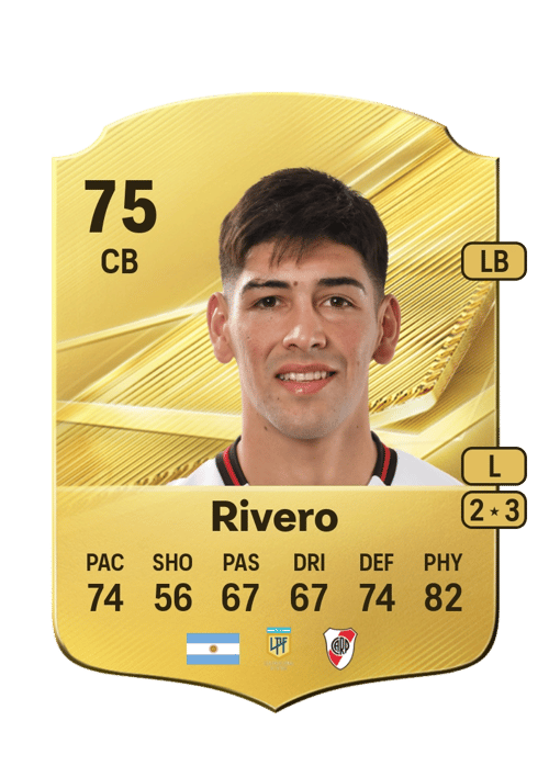 Lautaro Rivero