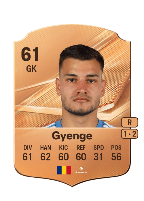 Szilárd Gyenge