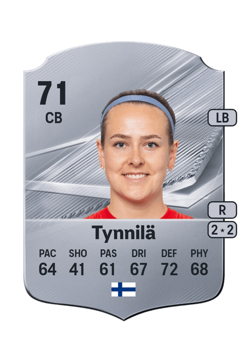 Joanna Tynnilä