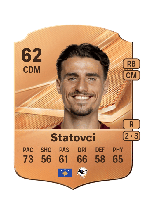 Vleron Statovci