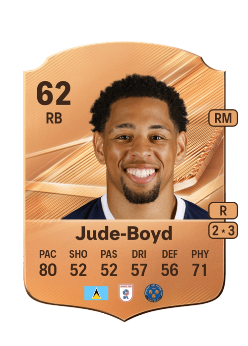 Arkell Jude-Boyd