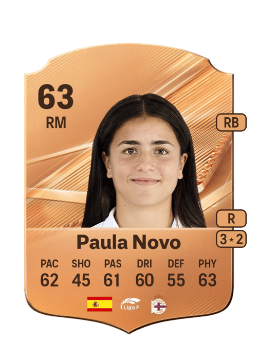 Paula Novo
